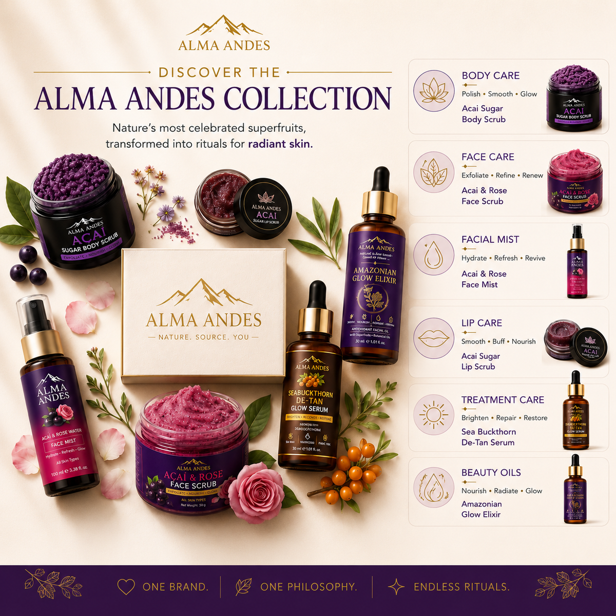 Alma Andes Age Defying Face Oil & Overnight Repair , Anti Aging Face Oil for Fine Lines, Wrinkles & Skin Firming | Collagen Boosting & Glowing Skin | Non-Greasy, Lightweight | For Women & Men (30ml) - Slide 8