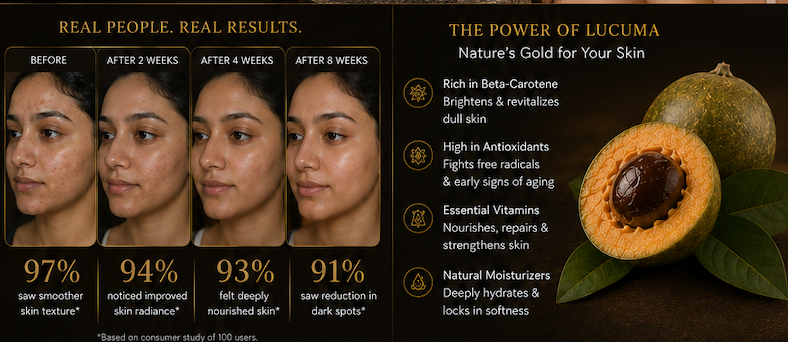 Advertisement for Lucuma with before and after skin improvement results and a close-up of the fruit.