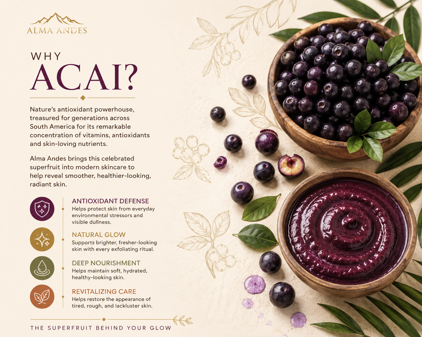 Body Scrub with Anti-Oxidant of Acai - Slide 3