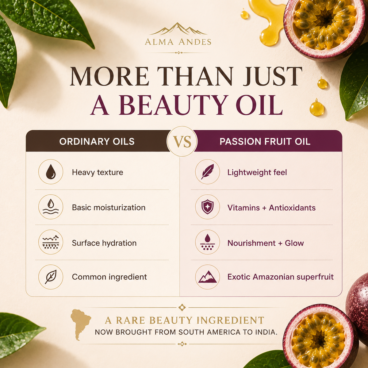 Passion Fruit educational slide 4