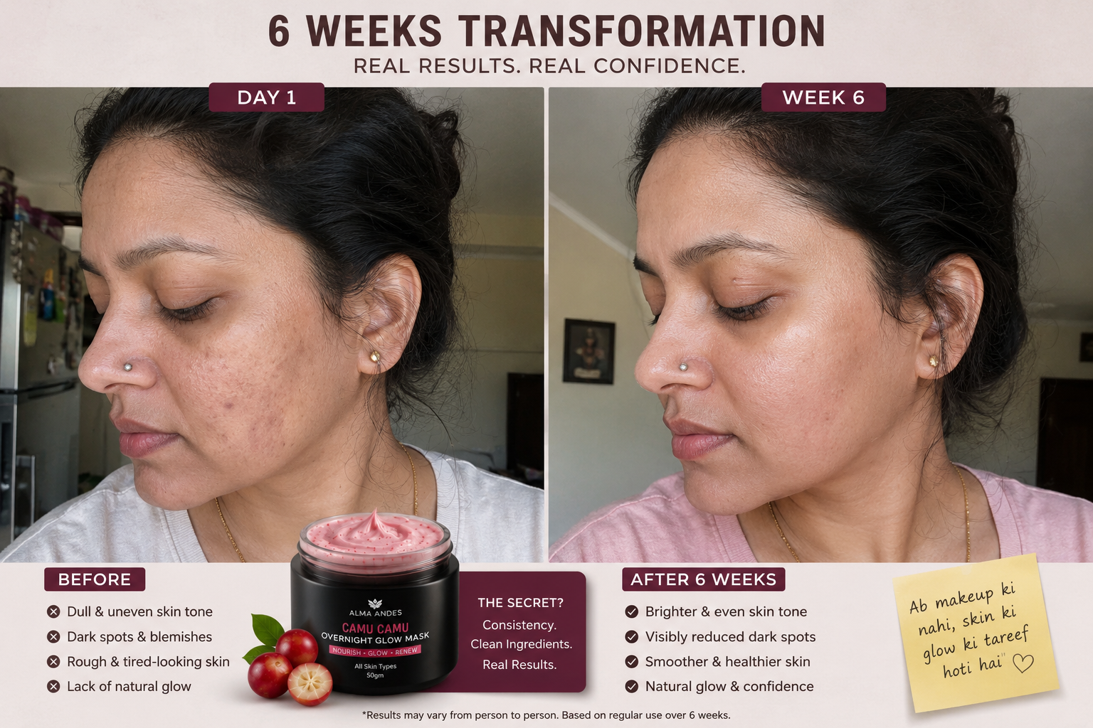 Before and after transformation of a woman's skin with a product, showing visible improvement over 6 weeks.