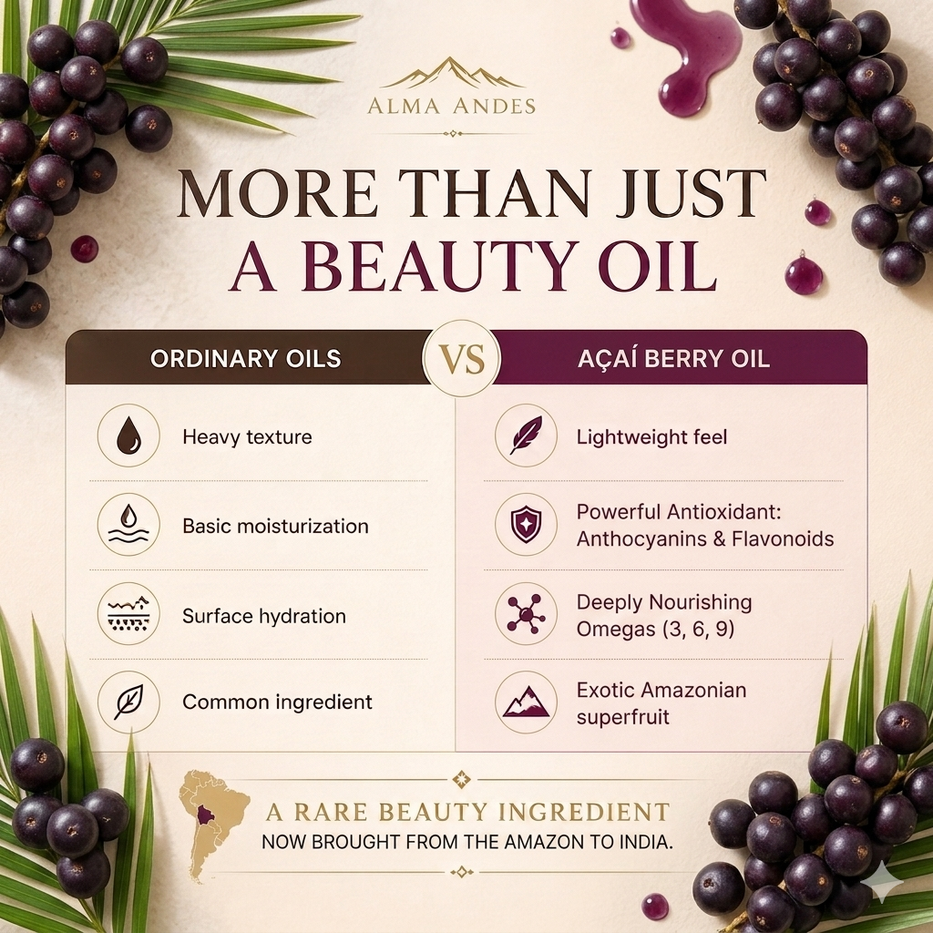 Acai educational slide 4