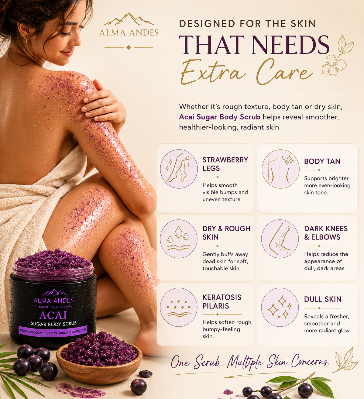 Body Scrub with Anti-Oxidant of Acai - Slide 7