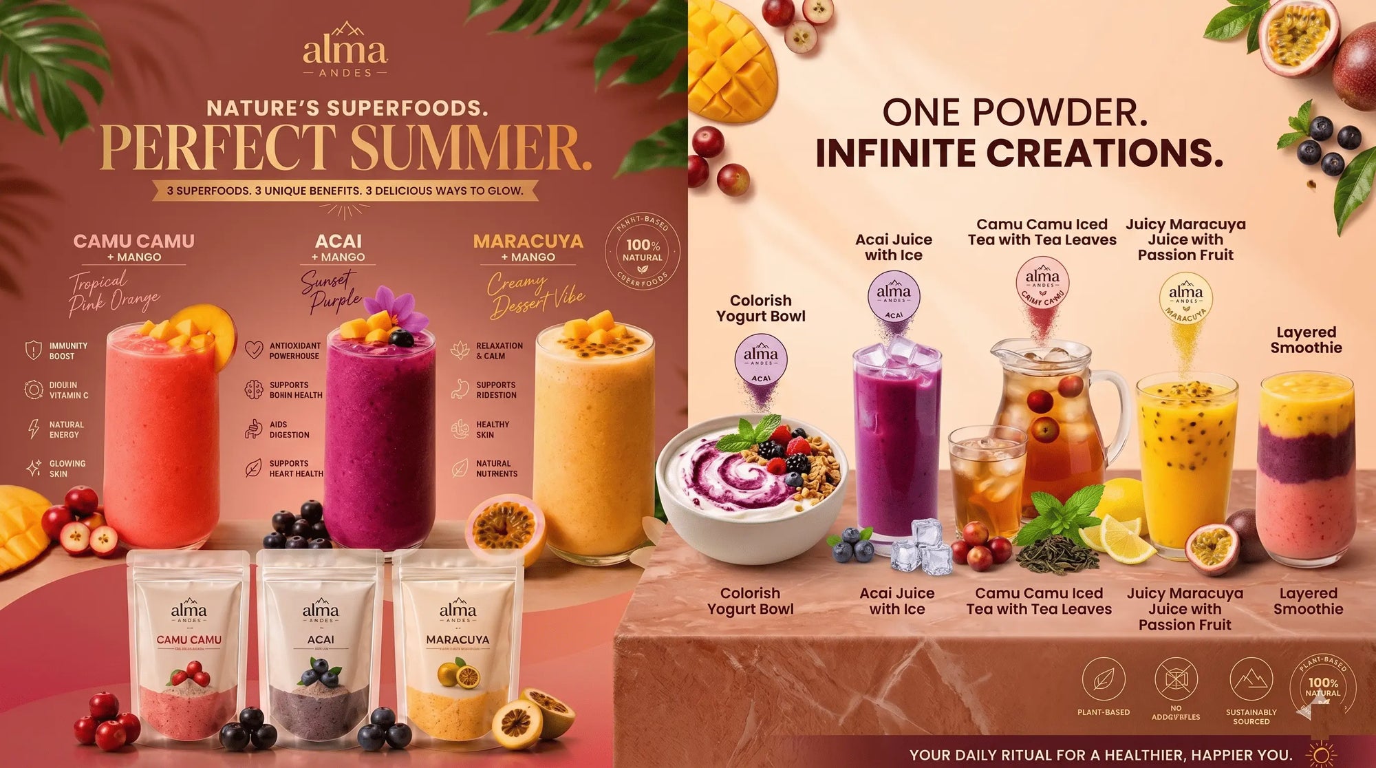 Natural Skincare Powders- Trial Discovery Pack