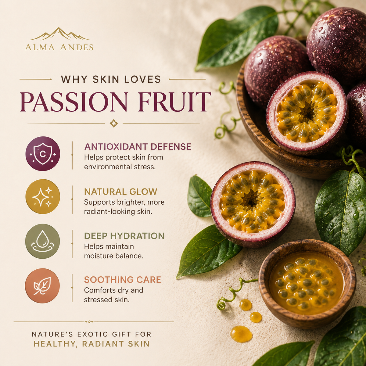Passion Fruit educational slide 3